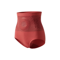 Rood voor geluk